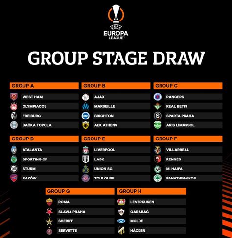 europa league draw 2023